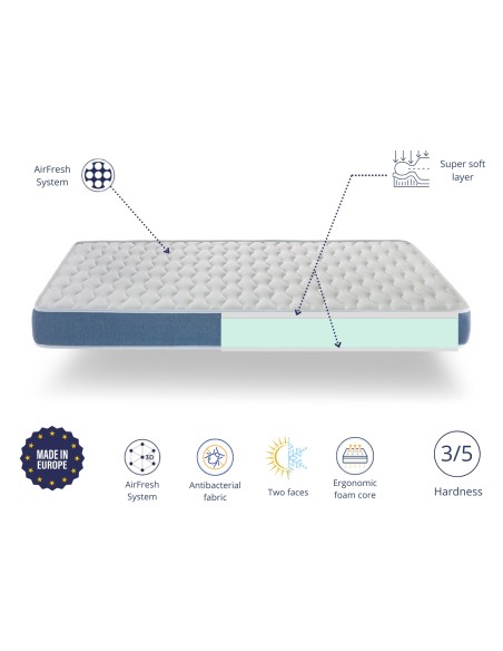 MATTRESS AURUM 16 CM