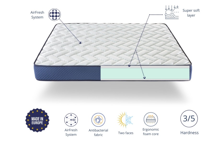 MATTRESS NIDRA 22 CM