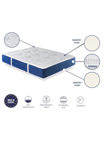 COLCHON IVORY SPRING 30CM