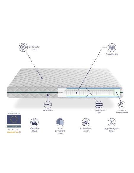 MATTRESS ELBA SPRING 24 CM