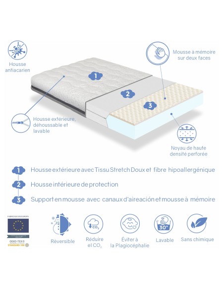 BABY MATTRESS YOKO 11 CM