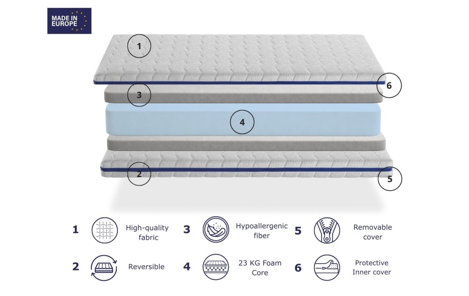 MATTRESS LOA 11 CM