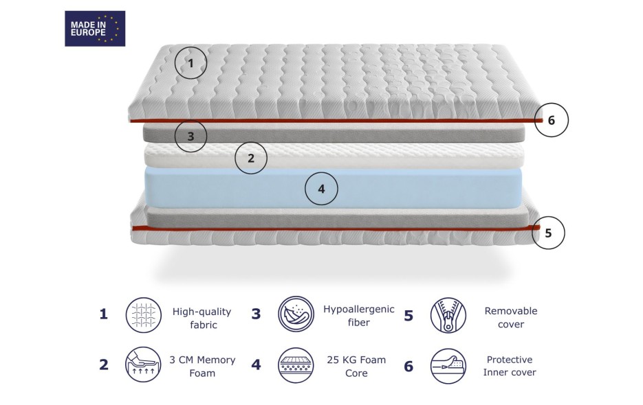 MATTRESS TODRA VISCO 18 CM