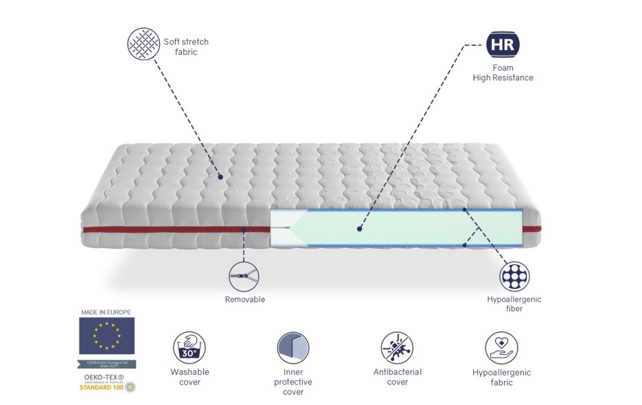 MATTRESS GEA 18 CM JUVENIL