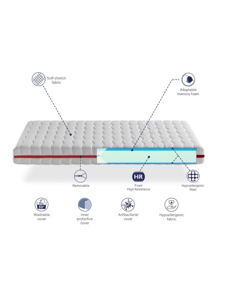 MATTRESS TODRA VISCO 18 CM